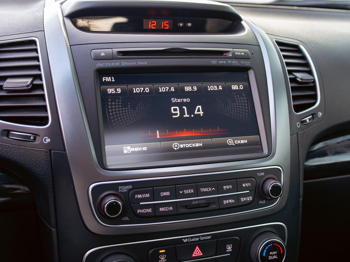 Kia Sorento
