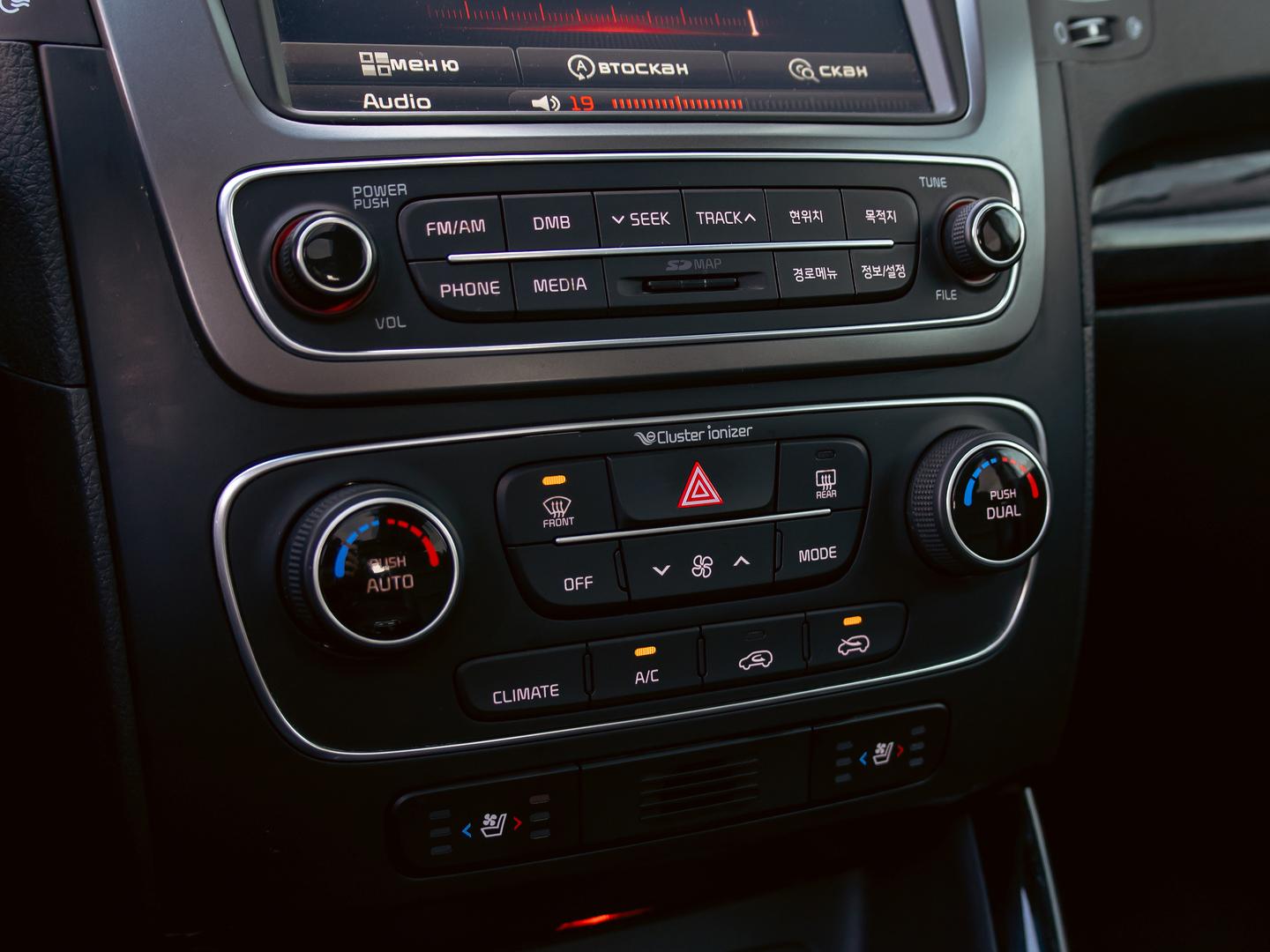 Kia Sorento